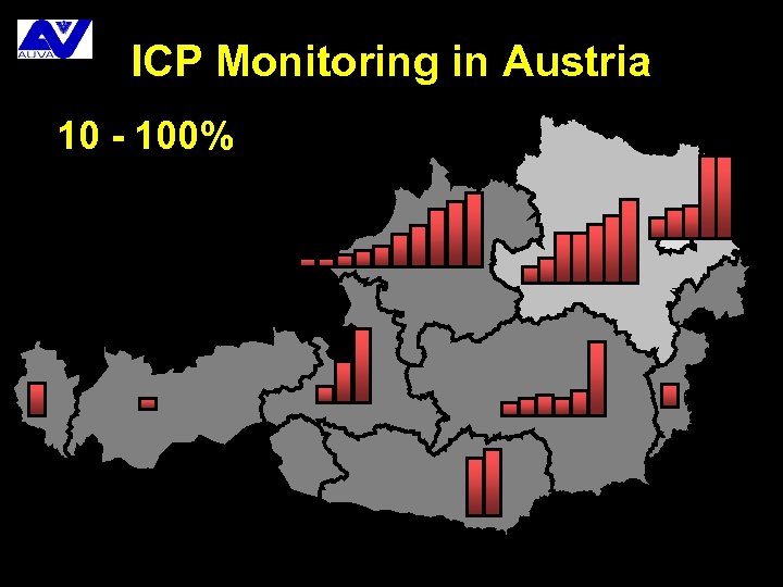 ICP Monitoring in Austria 10 - 100% 1 