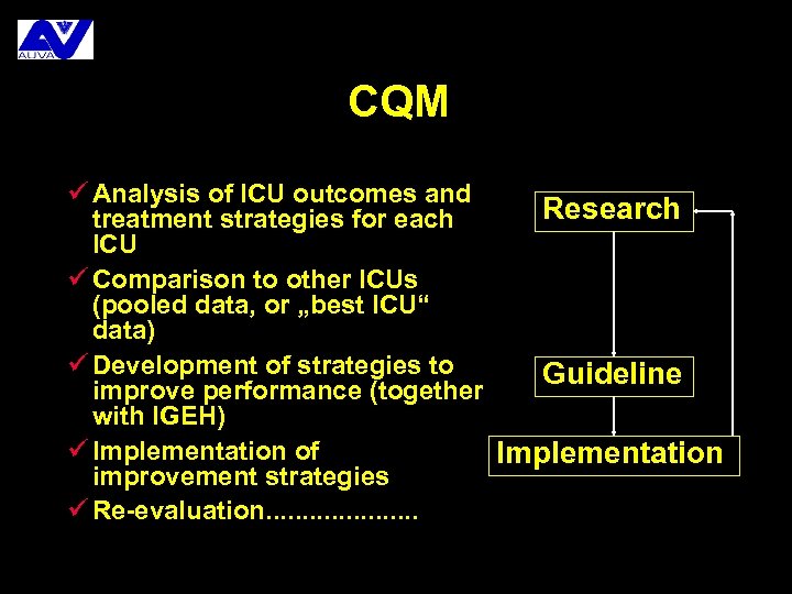 CQM ü Analysis of ICU outcomes and Research treatment strategies for each ICU ü