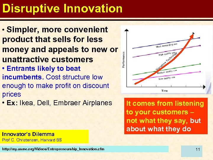 Disruptive Innovation • Simpler, more convenient product that sells for less money and appeals