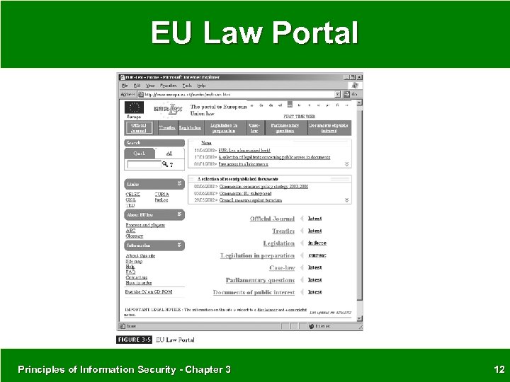 EU Law Portal Principles of Information Security - Chapter 3 12 