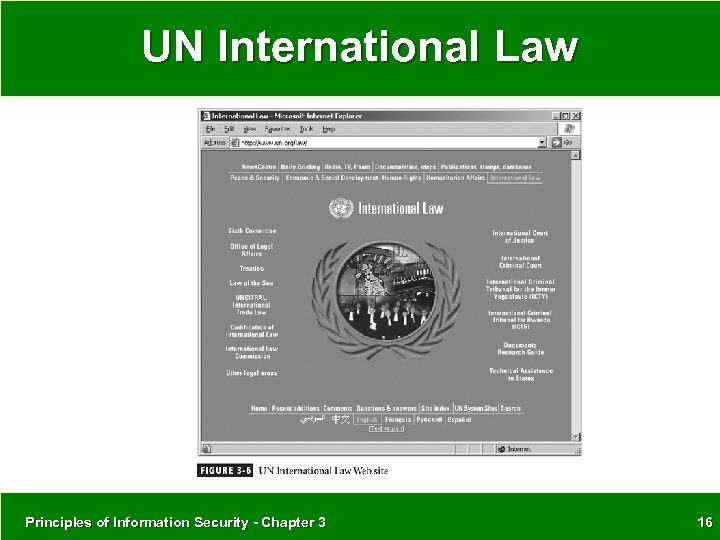 UN International Law Principles of Information Security - Chapter 3 16 
