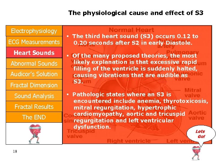 The physiological cause and effect of S 3 Electrophysiology ECG Measurements Heart Sounds Abnormal