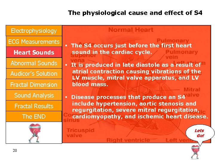 The physiological cause and effect of S 4 Electrophysiology ECG Measurements Heart Sounds Abnormal