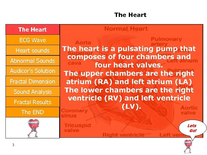 The Heart ECG Wave The heart is a pulsating pump that composes of four