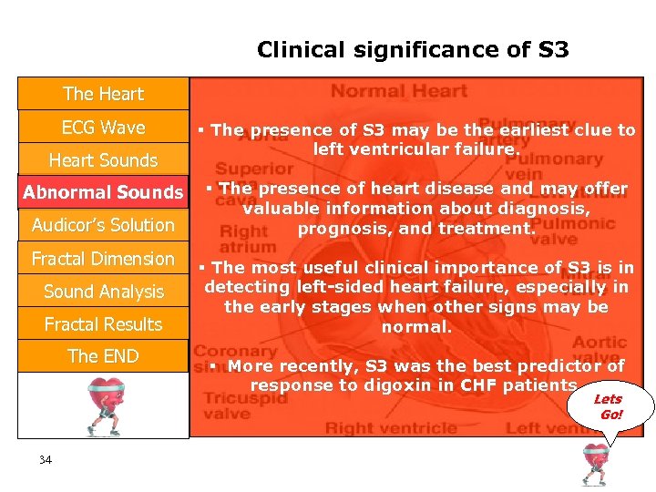 Clinical significance of S 3 The Heart ECG Wave Heart Sounds Abnormal Sounds Audicor’s