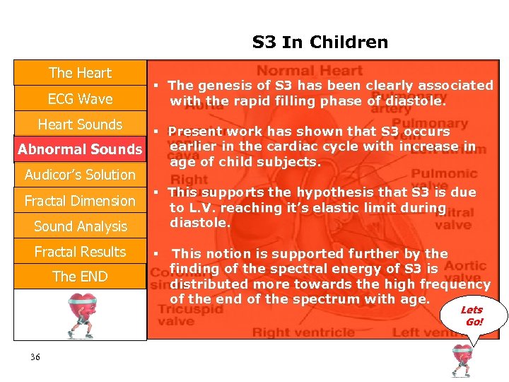 S 3 In Children The Heart ECG Wave The genesis of S 3 has