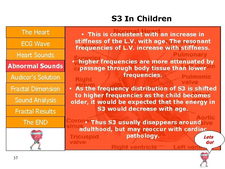 S 3 In Children The Heart ECG Wave Heart Sounds Abnormal Sounds Audicor’s Solution