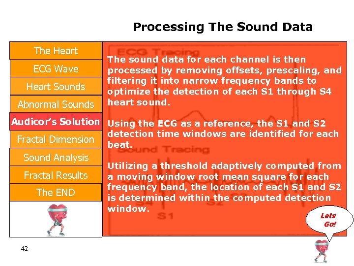 Processing The Sound Data The Heart ECG Wave Heart Sounds Abnormal Sounds The sound