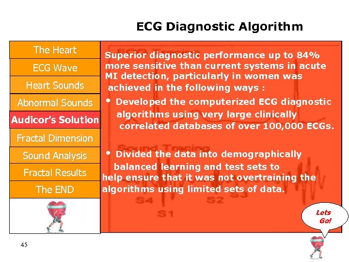 ECG Diagnostic Algorithm The Heart Sounds Superior diagnostic performance up to 84% more sensitive