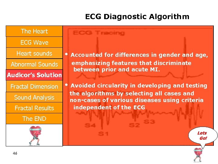 ECG Diagnostic Algorithm The Heart ECG Wave Heart sounds Abnormal Sounds Audicor’s Solution Fractal