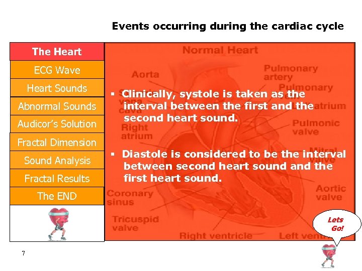 Events occurring during the cardiac cycle The Heart ECG Wave Heart Sounds Abnormal Sounds