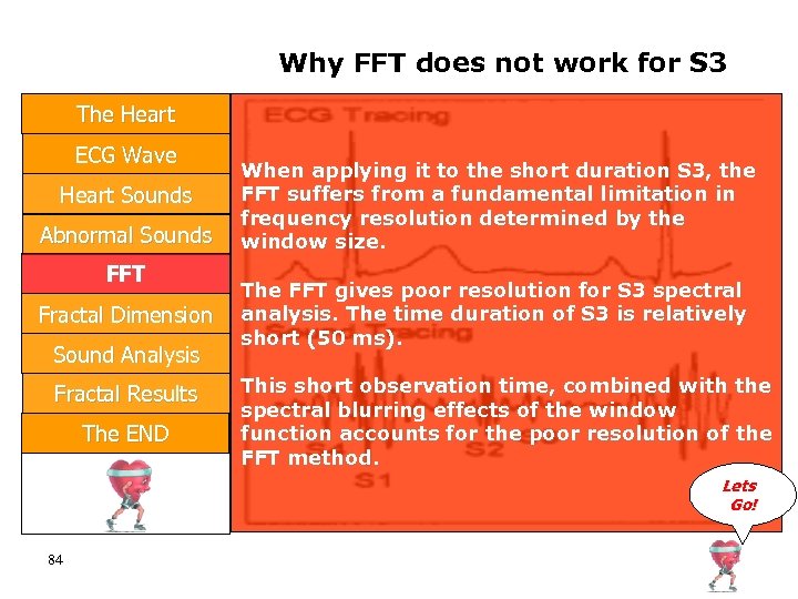 Why FFT does not work for S 3 The Heart ECG Wave Heart Sounds