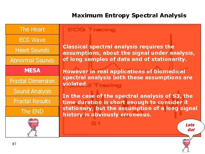 Maximum Entropy Spectral Analysis The Heart ECG Wave Heart Sounds Abnormal Sounds MESA Fractal