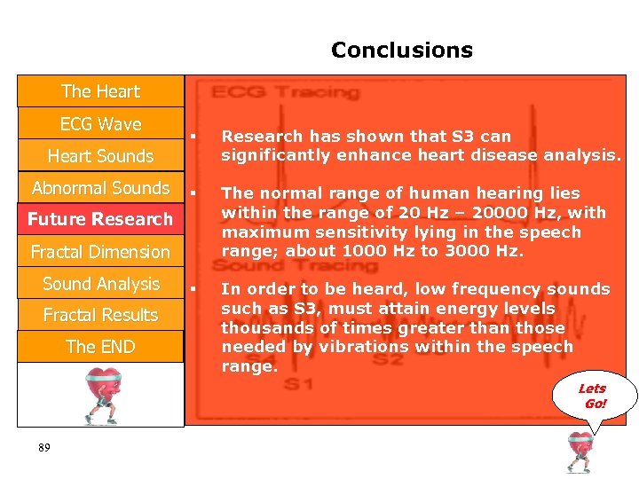 Conclusions The Heart ECG Wave Heart Sounds Abnormal Sounds Research has shown that S