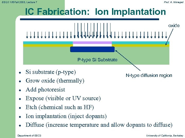 EECS 105 Fall 2003, Lecture 7 Prof. A. Niknejad IC Fabrication: Ion Implantation oxide