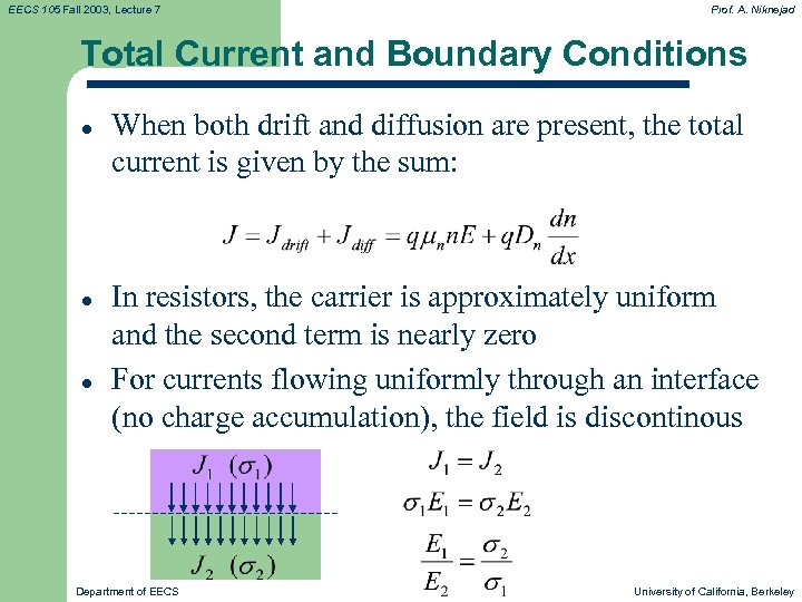 EECS 105 Fall 2003, Lecture 7 Prof. A. Niknejad Total Current and Boundary Conditions