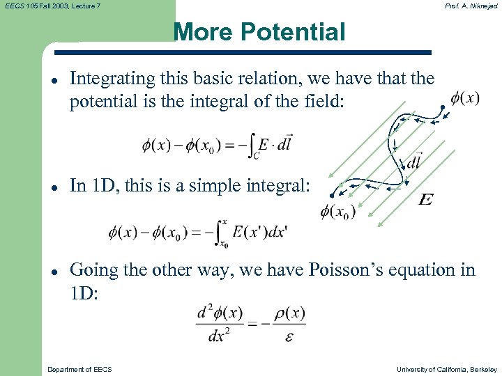 EECS 105 Fall 2003, Lecture 7 Prof. A. Niknejad More Potential l Integrating this