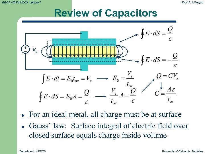 EECS 105 Fall 2003, Lecture 7 Prof. A. Niknejad Review of Capacitors + −