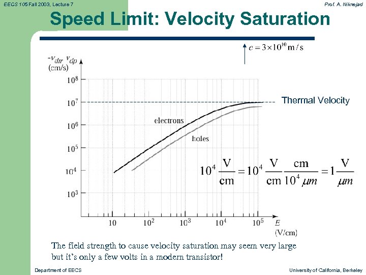 EECS 105 Fall 2003, Lecture 7 Prof. A. Niknejad Speed Limit: Velocity Saturation Thermal