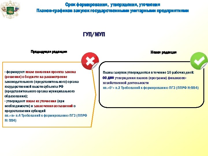 45 рассмотрение и утверждение проекта закона решения о бюджете представительными органами власти