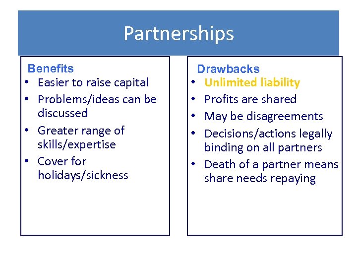 Partnerships Benefits • Easier to raise capital • Problems/ideas can be discussed • Greater