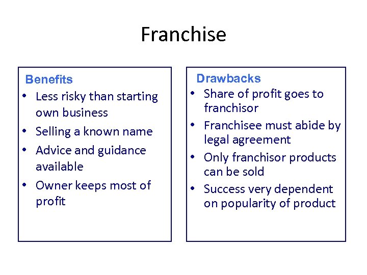 Franchise Benefits • Less risky than starting own business • Selling a known name