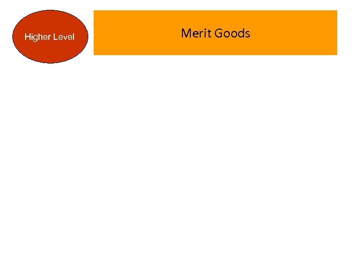 Higher Level Merit Goods 