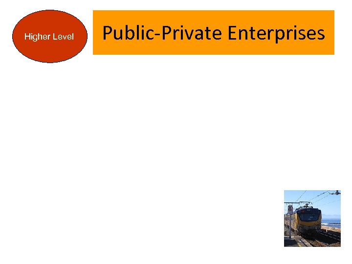 Higher Level Public-Private Enterprises 