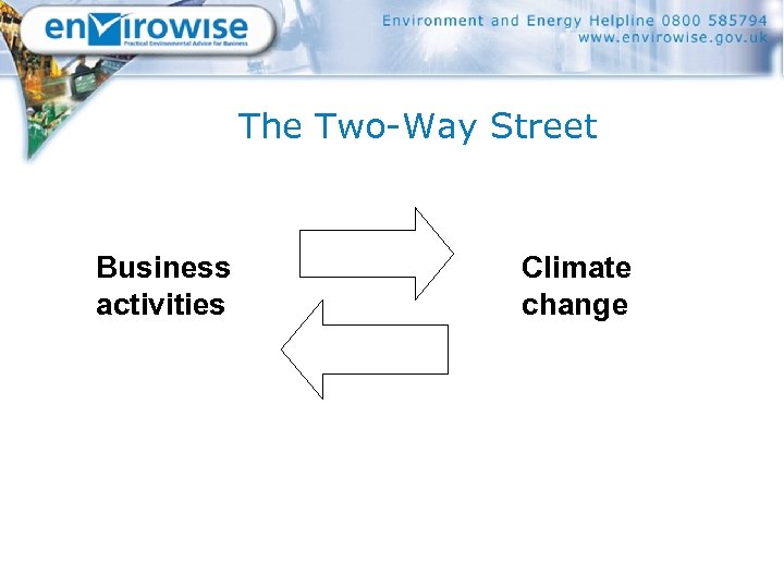 The Two-Way Street Business activities Climate change 