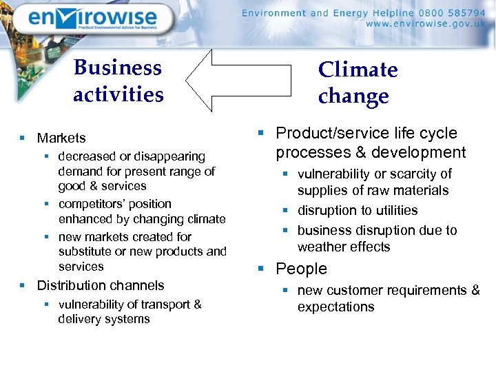 Business activities § Markets § decreased or disappearing demand for present range of good