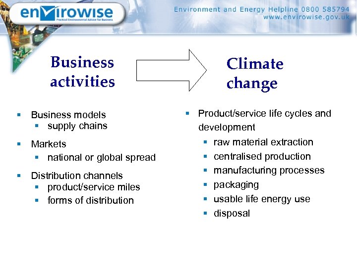 Business activities § Business models § supply chains § Markets § national or global