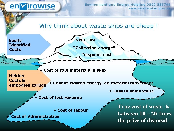 Why think about waste skips are cheap ! “Skip Hire” Easily Identified Costs “Collection
