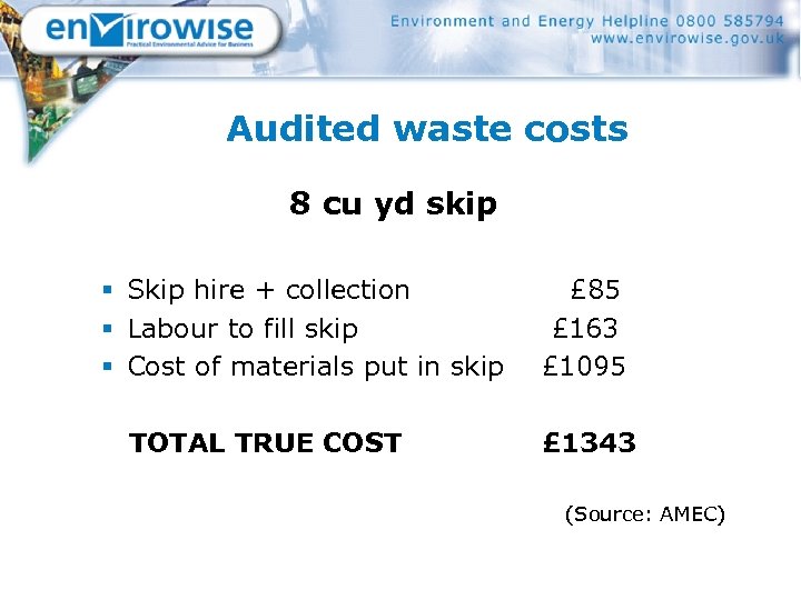 Audited waste costs 8 cu yd skip § Skip hire + collection § Labour
