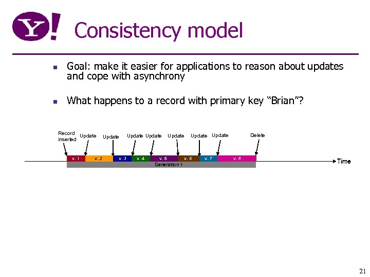Consistency model n Goal: make it easier for applications to reason about updates and