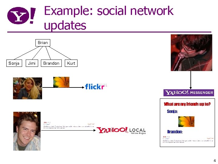 Example: social network updates Brian Sonja Jimi Brandon Kurt What are my friends up