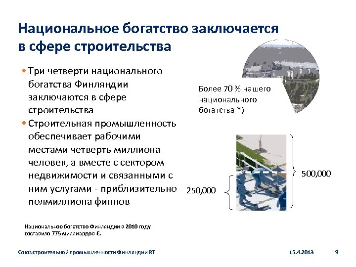 Национальное богатство заключается в сфере строительства • Три четверти национального богатства Финляндии заключаются в