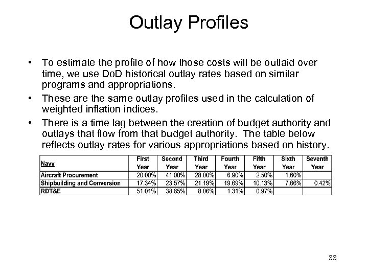 Outlay Profiles • To estimate the profile of how those costs will be outlaid