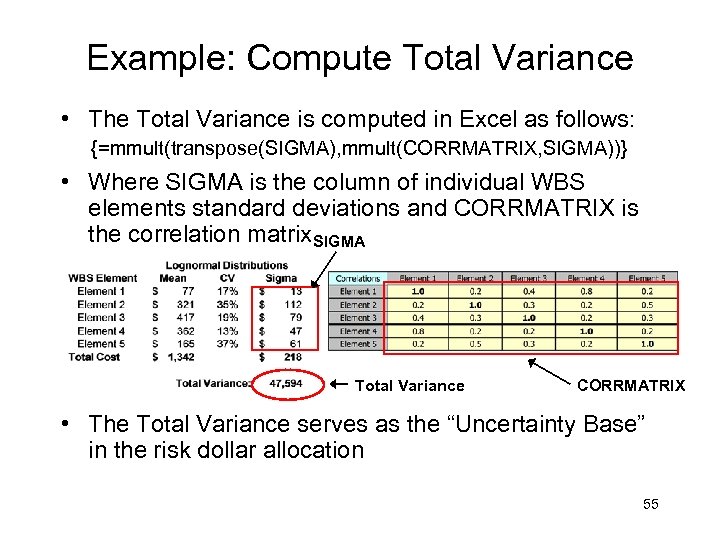 Example: Compute Total Variance • The Total Variance is computed in Excel as follows: