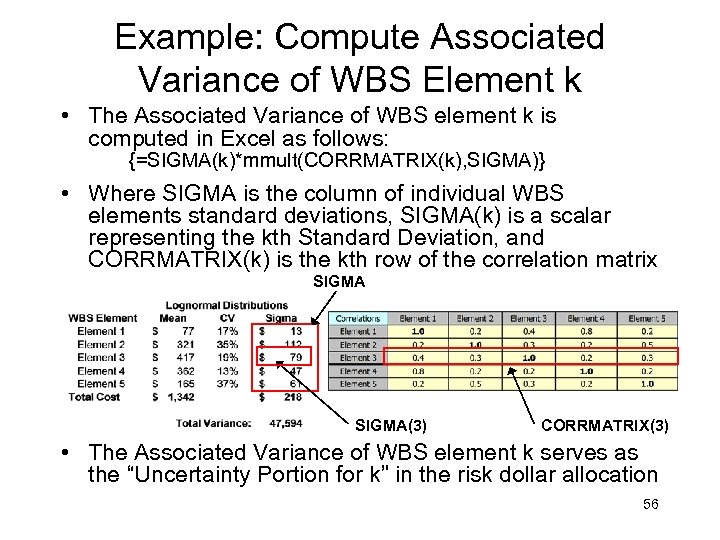 Example: Compute Associated Variance of WBS Element k • The Associated Variance of WBS