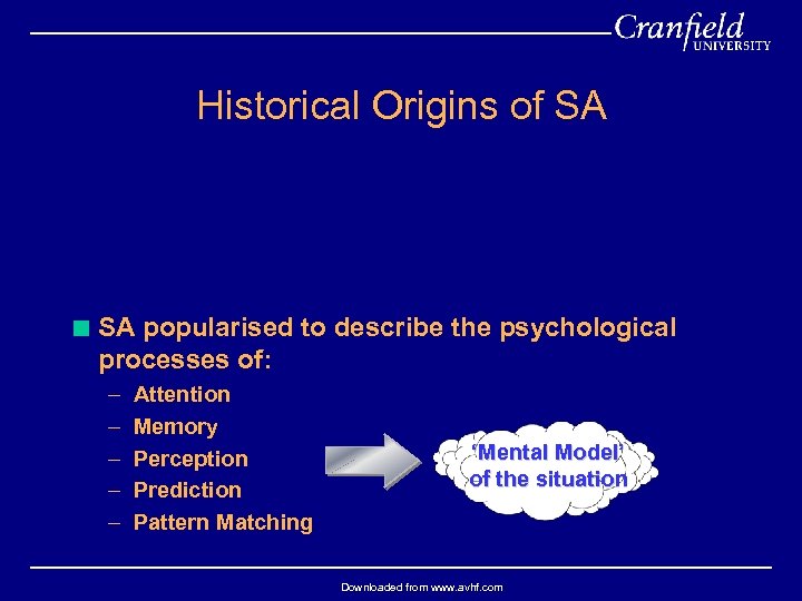 Historical Origins of SA < SA popularised to describe the psychological processes of: –