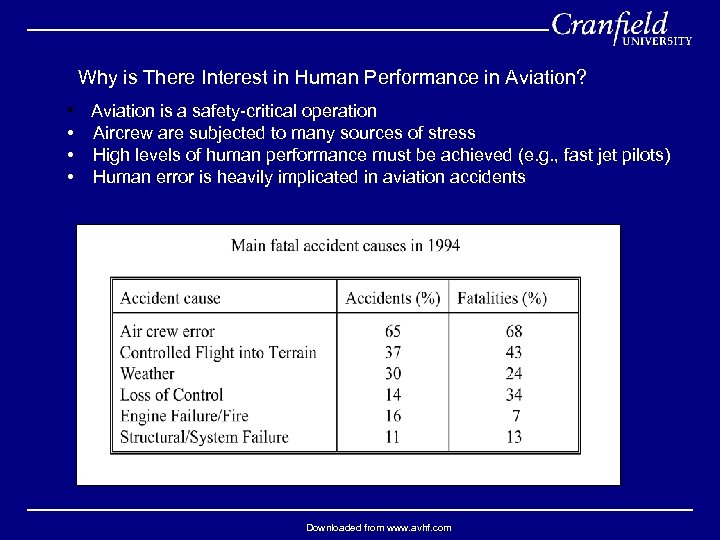 Why is There Interest in Human Performance in Aviation? • Aviation is a safety-critical