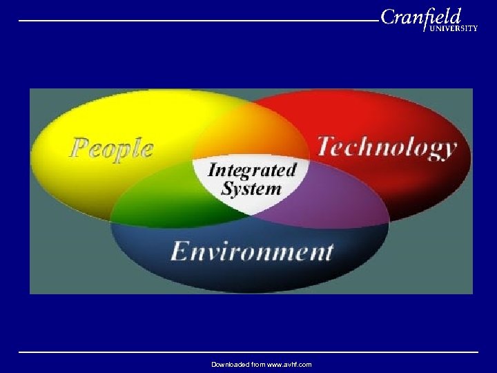 Downloaded from www. avhf. com 