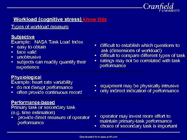 Workload (cognitive stress) know this Types of workload measure Subjective Example: NASA Task Load