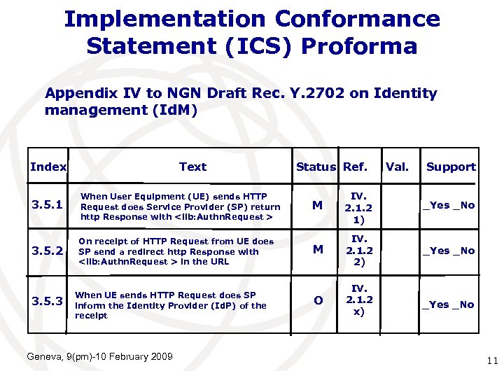 Implementation Conformance Statement (ICS) Proforma Appendix IV to NGN Draft Rec. Y. 2702 on