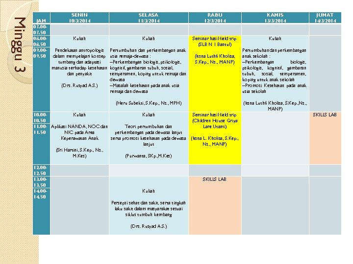 M nggu 3 Miinggu 3 JAM 07. 0007. 50 08. 0008. 50 09. 0009.