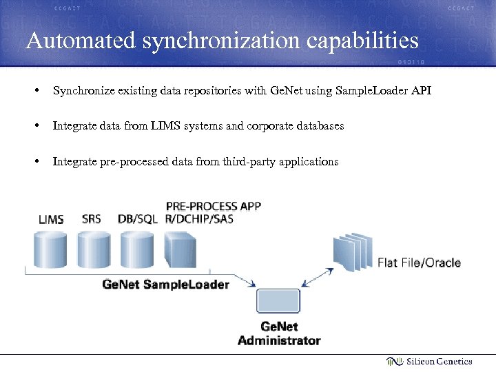 Automated synchronization capabilities • Synchronize existing data repositories with Ge. Net using Sample. Loader
