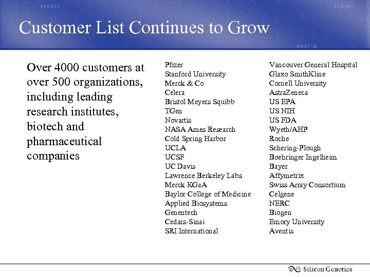 Customer List Continues to Grow Over 4000 customers at over 500 organizations, including leading