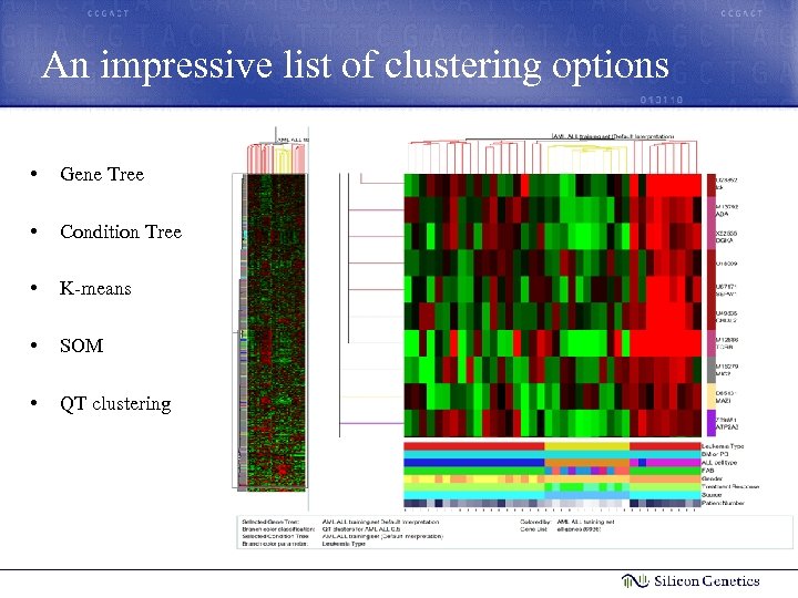 An impressive list of clustering options • Gene Tree • Condition Tree • K-means