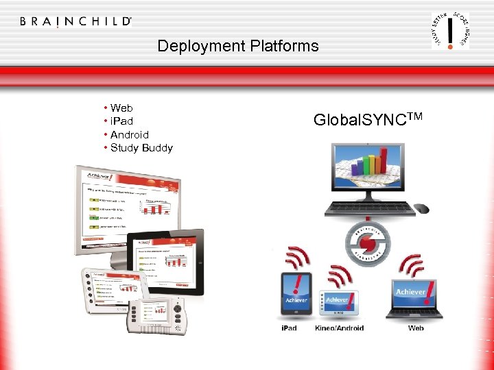 Deployment Platforms • Web • i. Pad • Android • Study Buddy Global. SYNCTM