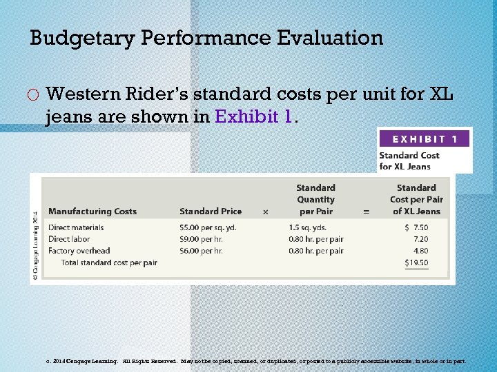 Budgetary Performance Evaluation o Western Rider’s standard costs per unit for XL jeans are